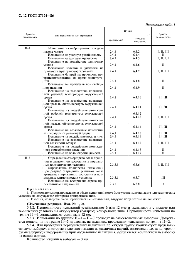 ГОСТ 27174-86,  14.