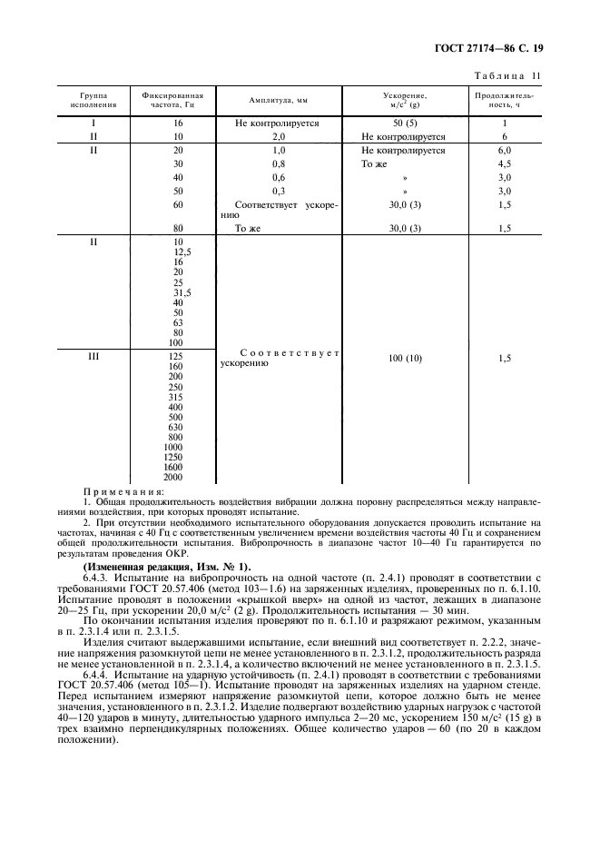 ГОСТ 27174-86,  21.