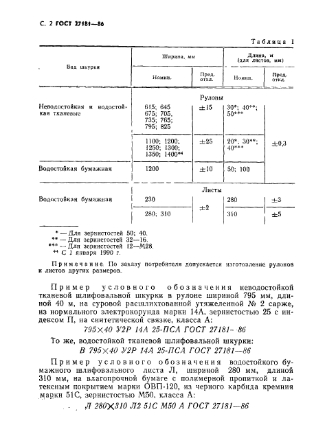 ГОСТ 27181-86,  3.