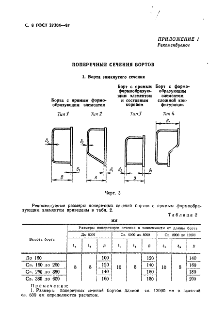 ГОСТ 27204-87,  9.