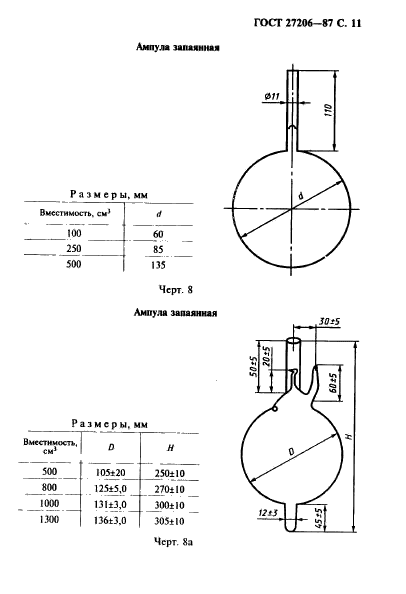 ГОСТ 27206-87,  12.