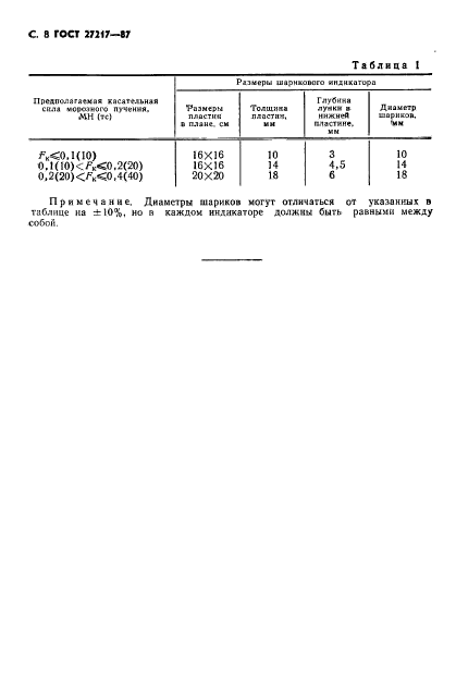 ГОСТ 27217-87,  9.