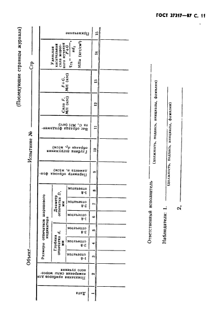 ГОСТ 27217-87,  12.