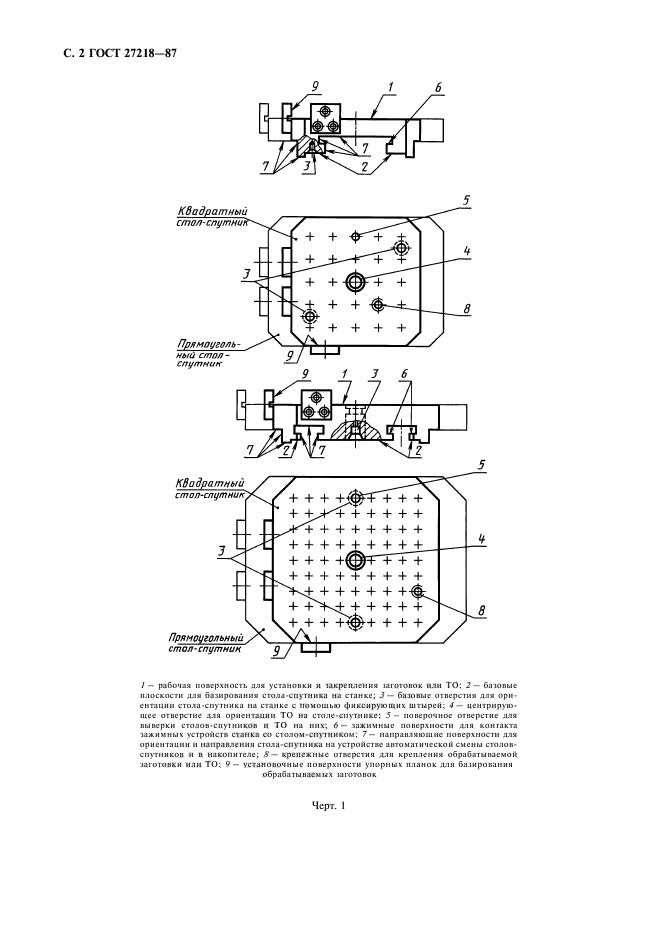 ГОСТ 27218-87,  3.