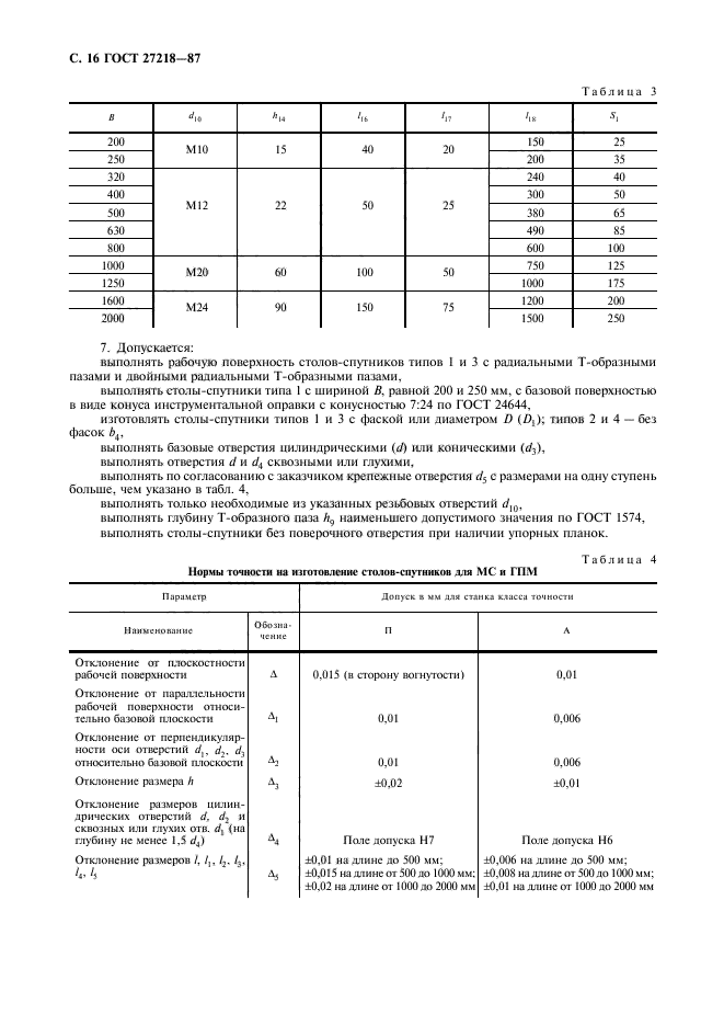 ГОСТ 27218-87,  17.