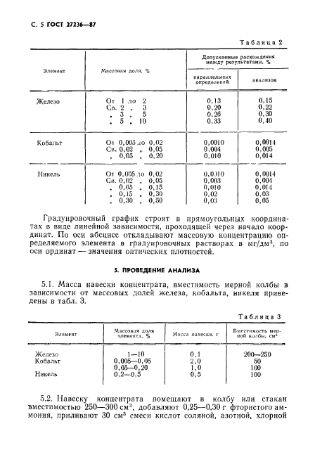 ГОСТ 27236-87,  6.