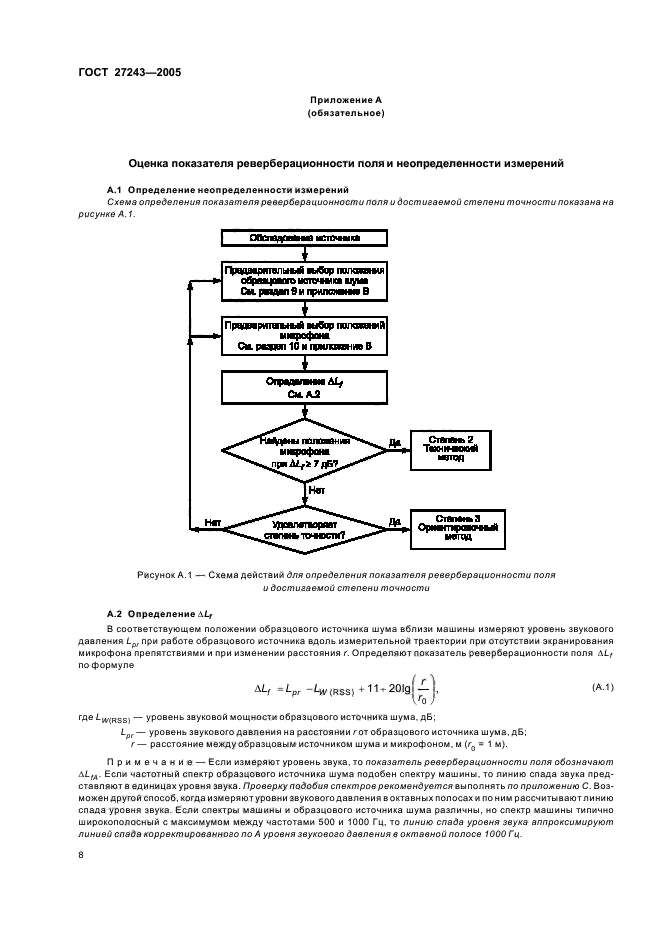 ГОСТ 27243-2005,  11.