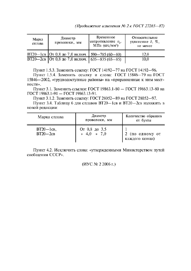 ГОСТ 27265-87,  16.