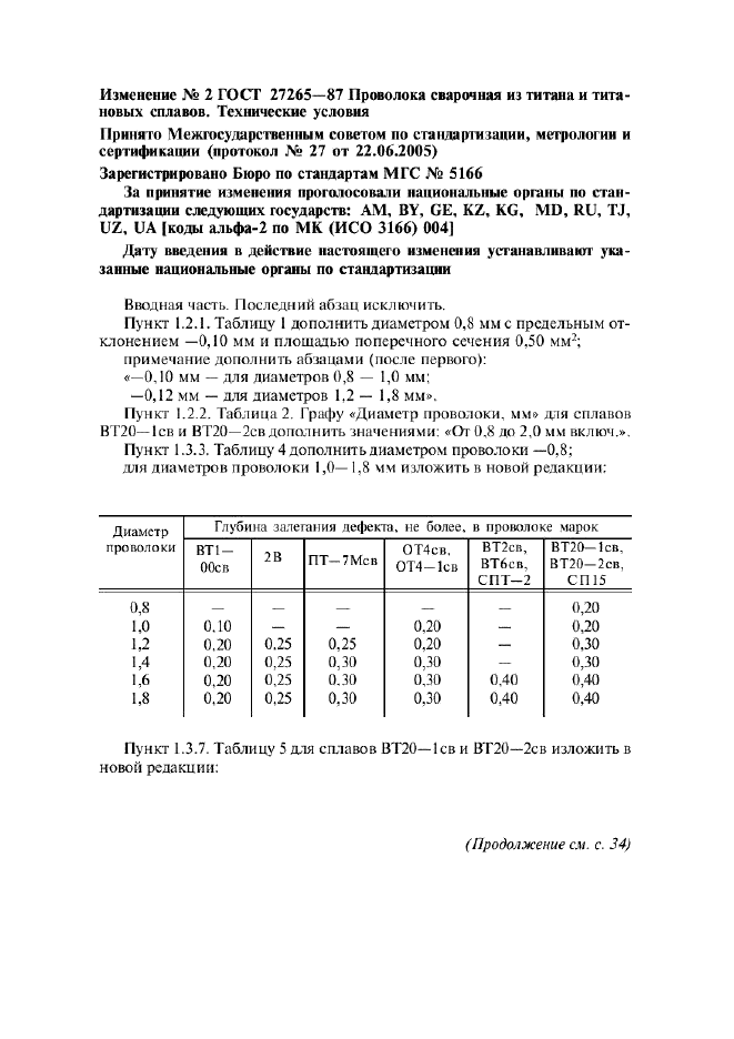 ГОСТ 27265-87,  18.