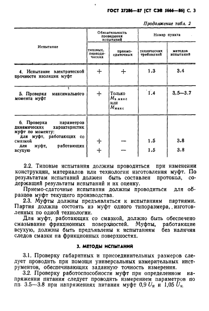 ГОСТ 27286-87,  5.