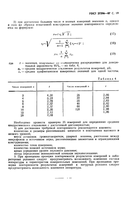 ГОСТ 27296-87,  20.