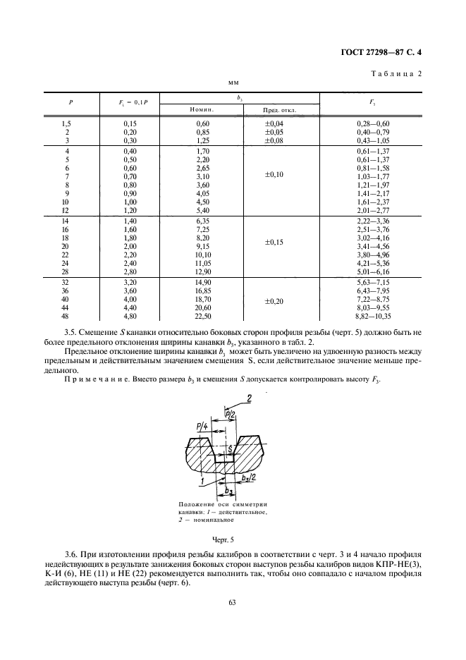  27298-87,  4.