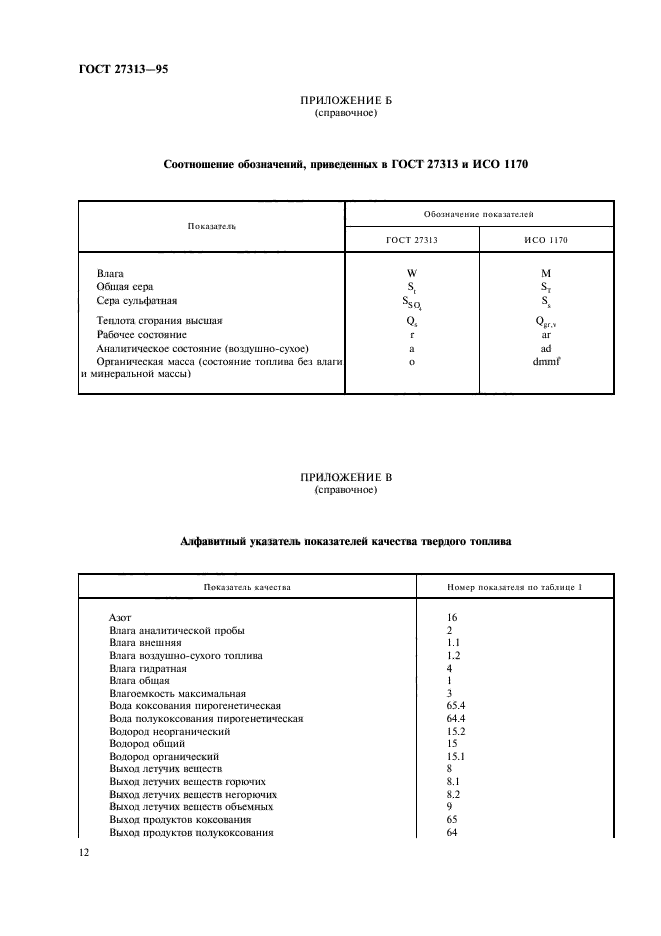 ГОСТ 27313-95,  15.