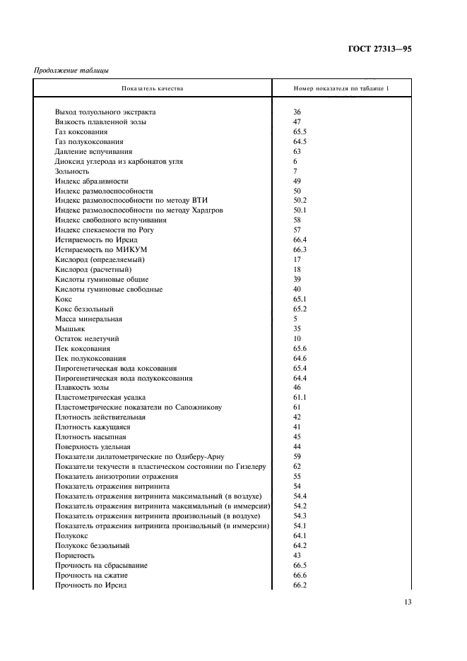 ГОСТ 27313-95,  16.