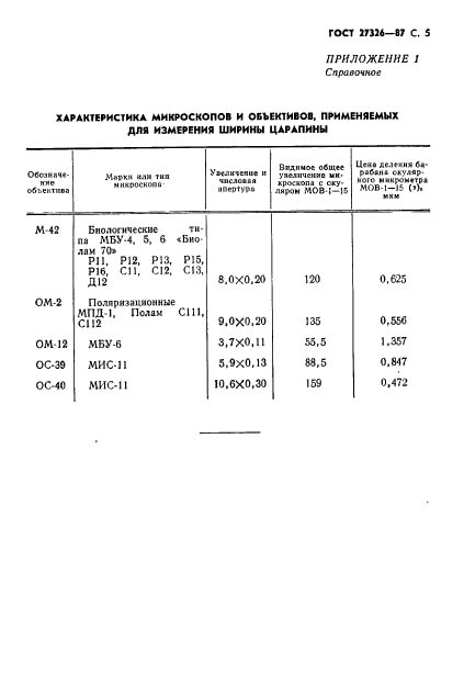 ГОСТ 27326-87,  6.