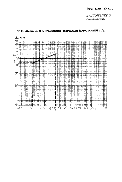 ГОСТ 27326-87,  8.