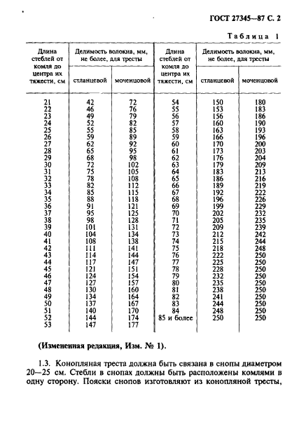 ГОСТ 27345-87,  3.