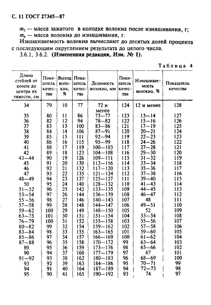 ГОСТ 27345-87,  12.