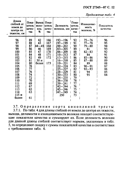 ГОСТ 27345-87,  13.