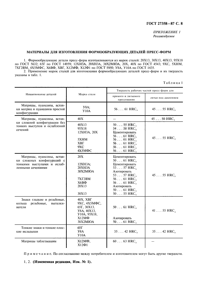 ГОСТ 27358-87,  9.