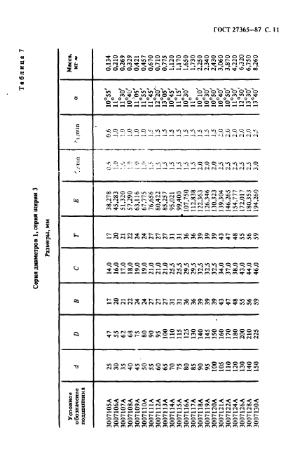 ГОСТ 27365-87,  12.