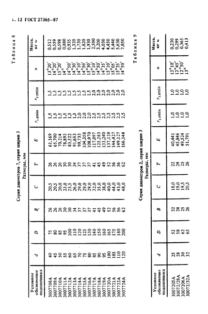 ГОСТ 27365-87,  13.