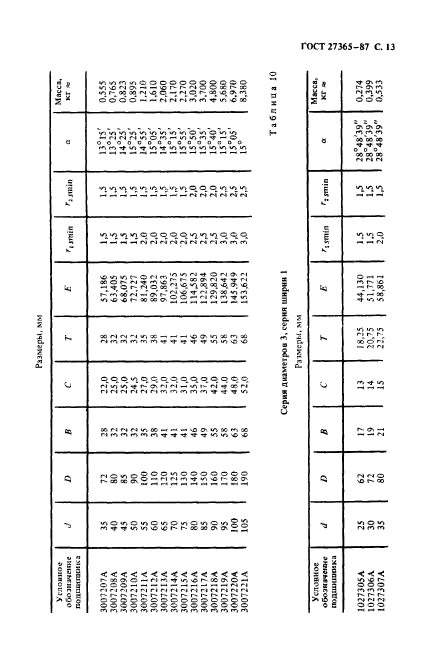 ГОСТ 27365-87,  14.