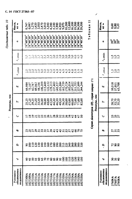 ГОСТ 27365-87,  15.