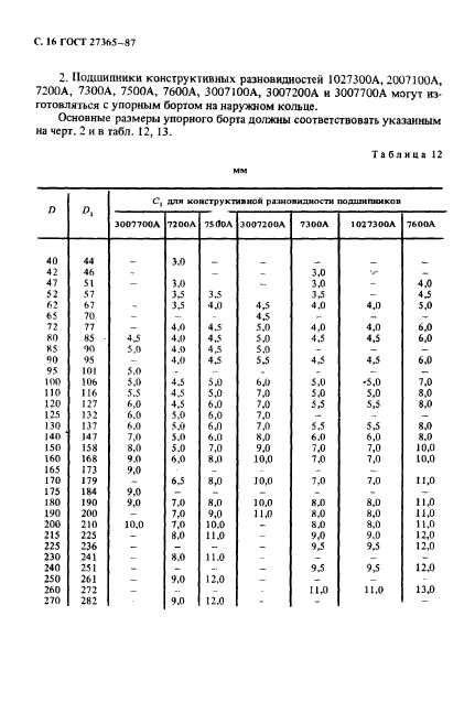 ГОСТ 27365-87,  17.