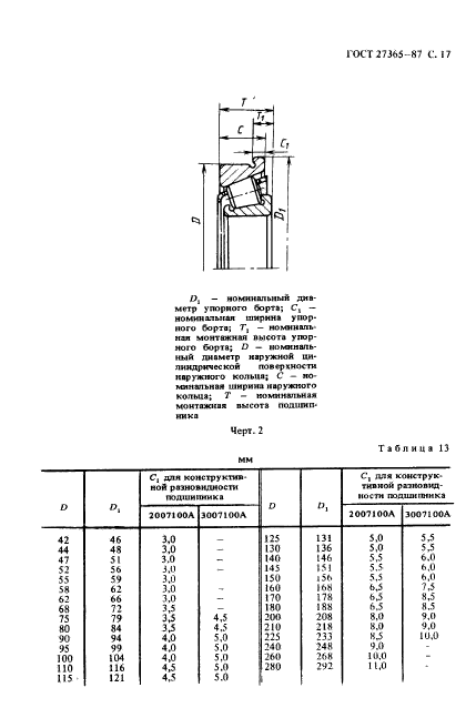 ГОСТ 27365-87,  18.