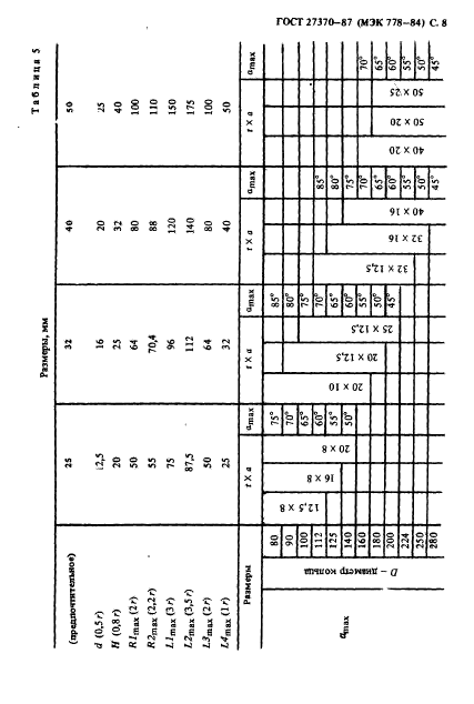 ГОСТ 27370-87,  9.