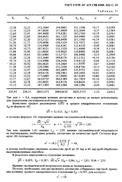 ГОСТ 27379-87,  20.