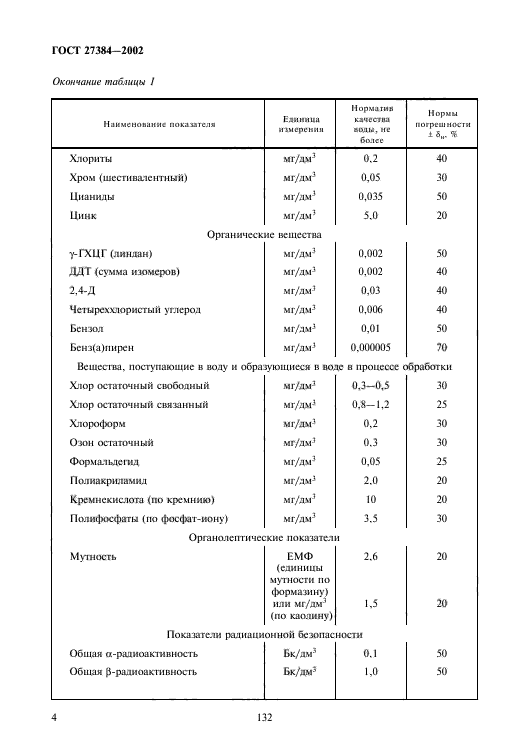 ГОСТ 27384-2002,  6.