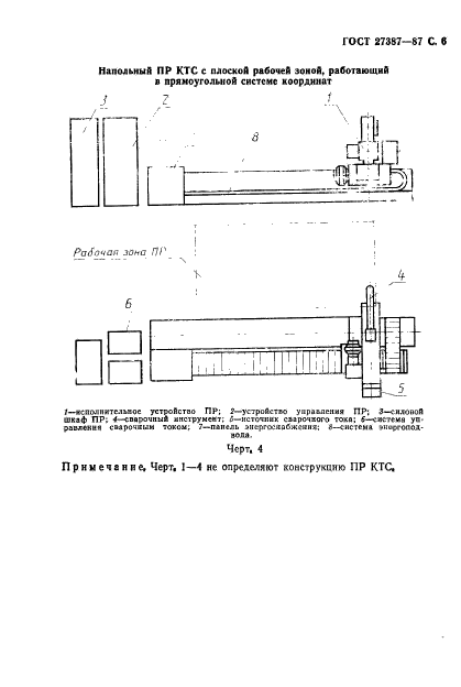 ГОСТ 27387-87,  7.