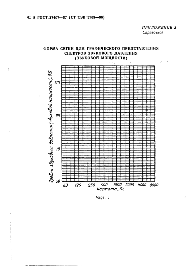 ГОСТ 27407-87,  9.