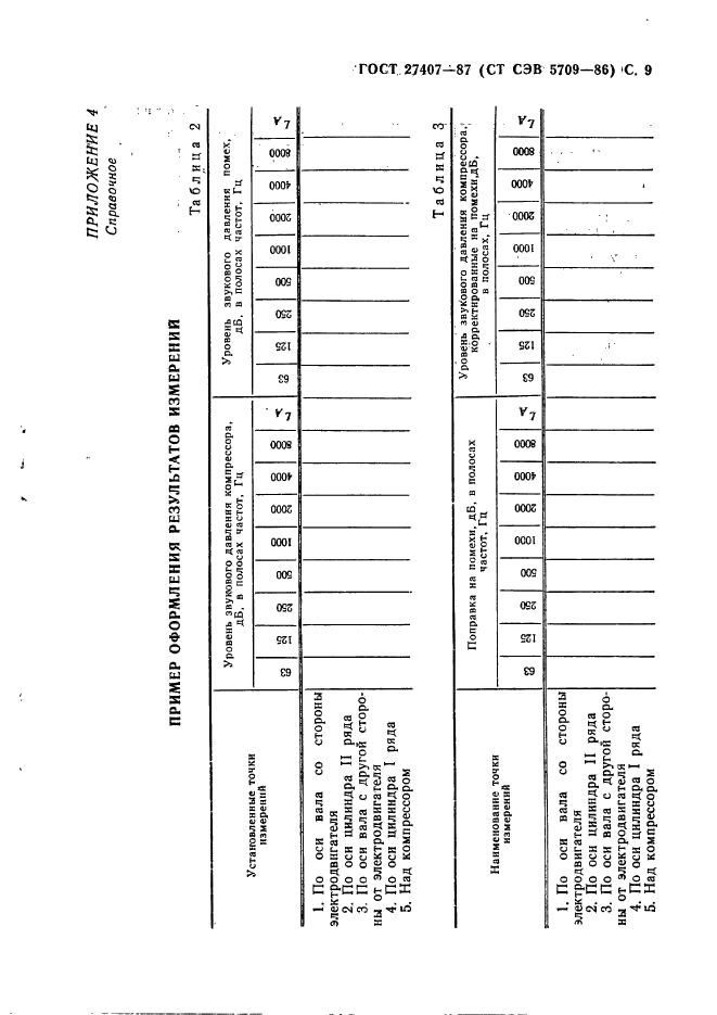 ГОСТ 27407-87,  10.