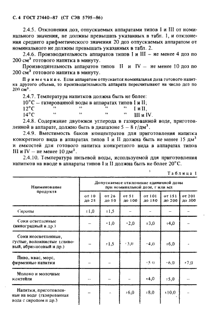  27440-87,  5.