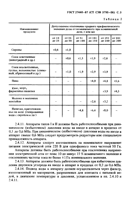 ГОСТ 27440-87,  6.