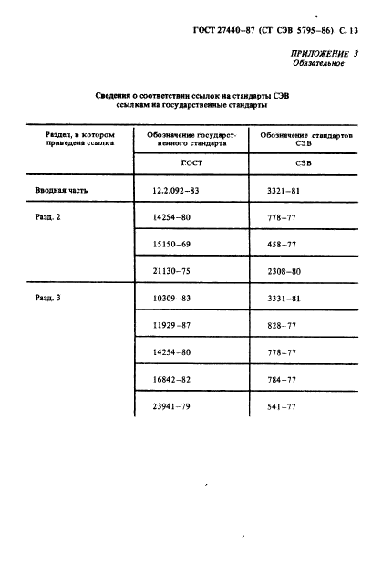 ГОСТ 27440-87,  14.