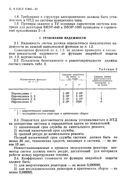  27445-87,  5.