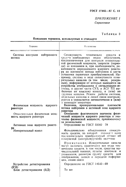 ГОСТ 27445-87,  12.