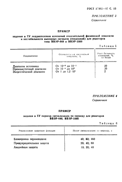 ГОСТ 27445-87,  14.