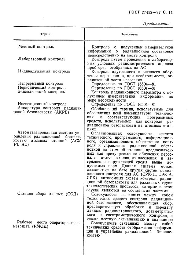 ГОСТ 27452-87,  12.