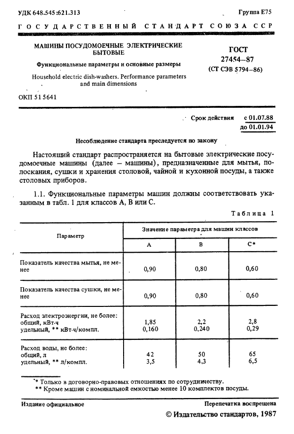 ГОСТ 27454-87,  2.