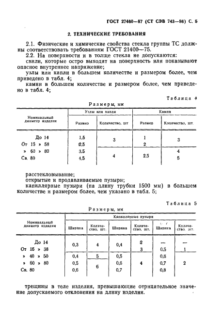 ГОСТ 27460-87,  6.