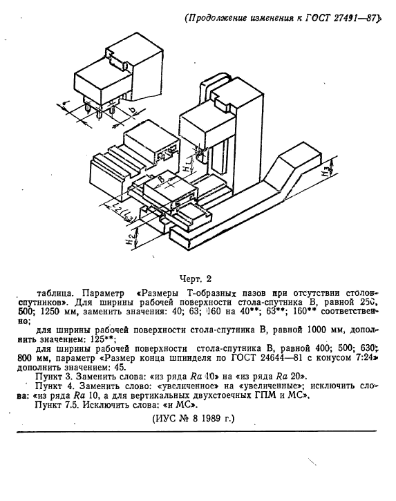 ГОСТ 27491-87,  16.