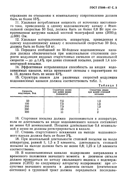 ГОСТ 27506-87,  4.