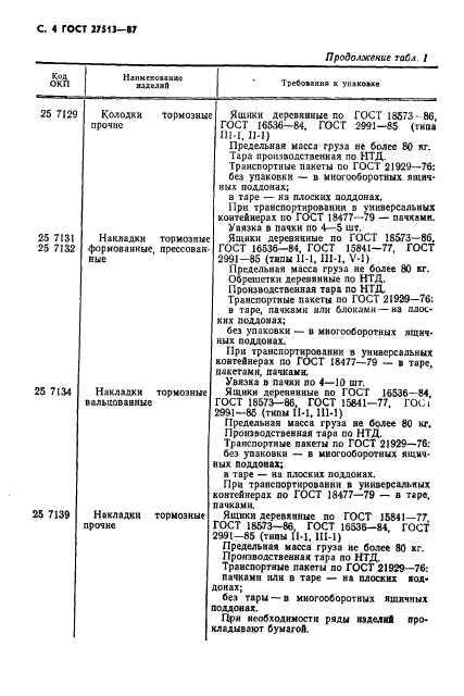 ГОСТ 27513-87,  6.