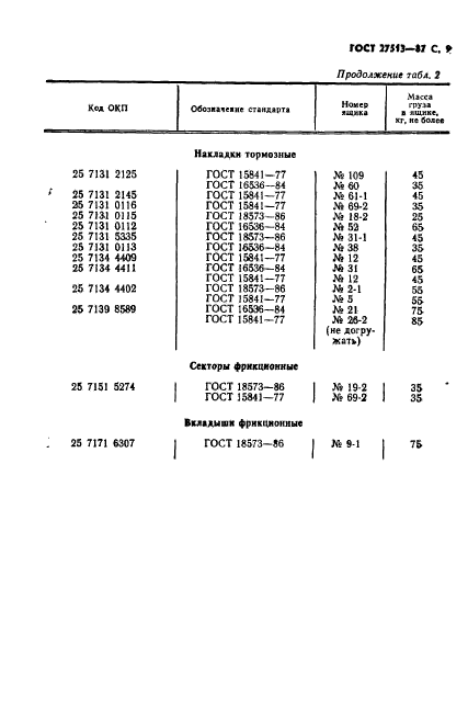 ГОСТ 27513-87,  11.