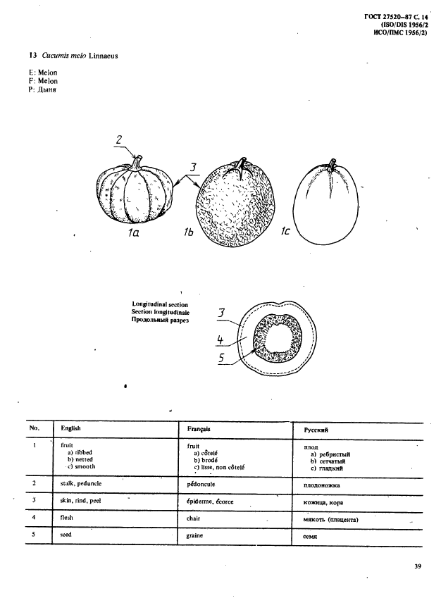 ГОСТ 27520-87,  14.